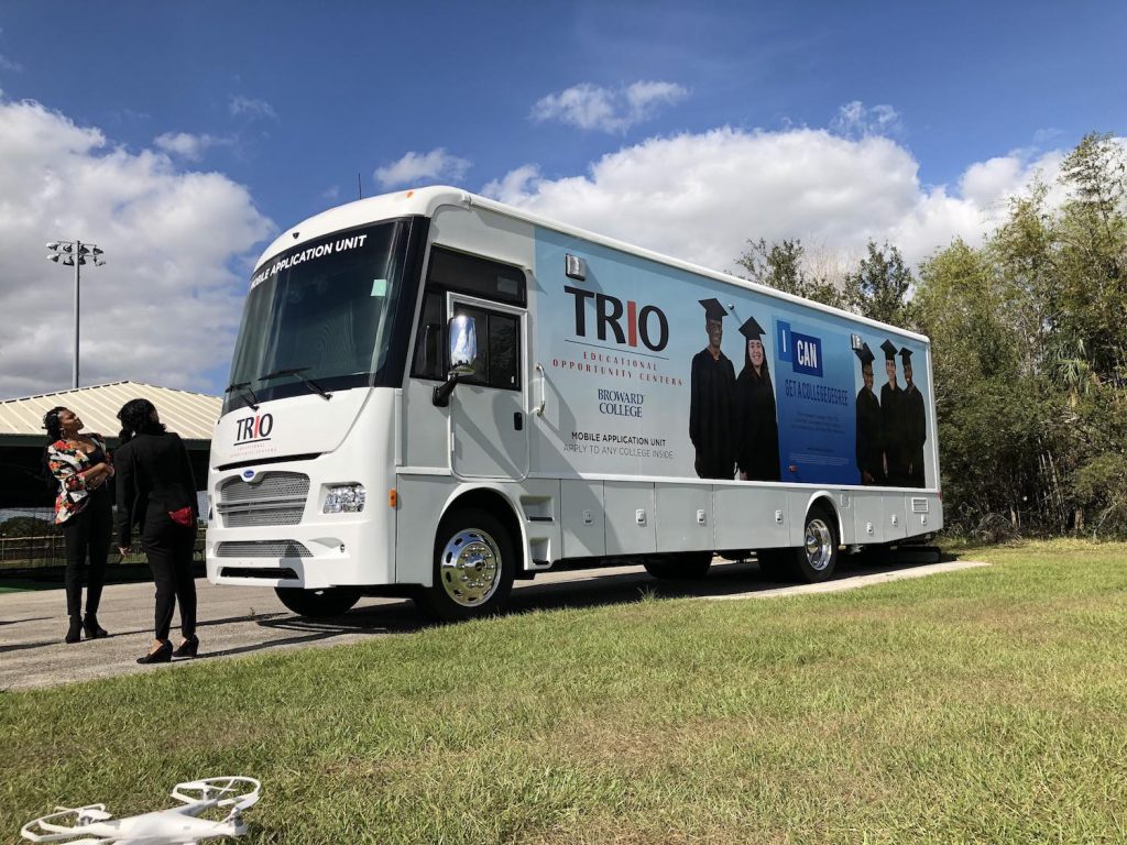 Best Car Wraps In Miami