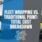 Fleet Wrapping vs. Traditional Paint: Total Cost Breakdown